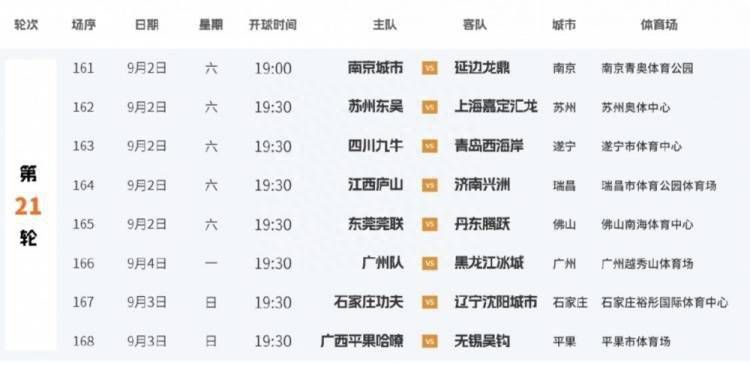 房中性事