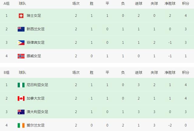 青青在线视频免费看观看