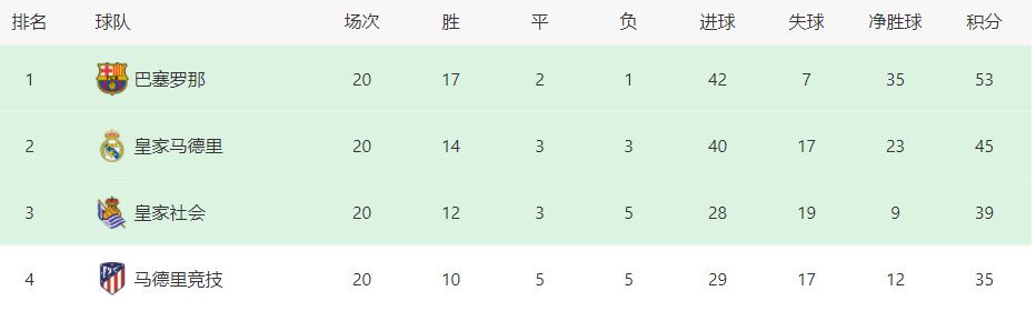 就是要你爱上我
