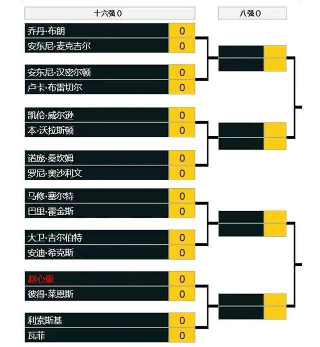 骚黄视频