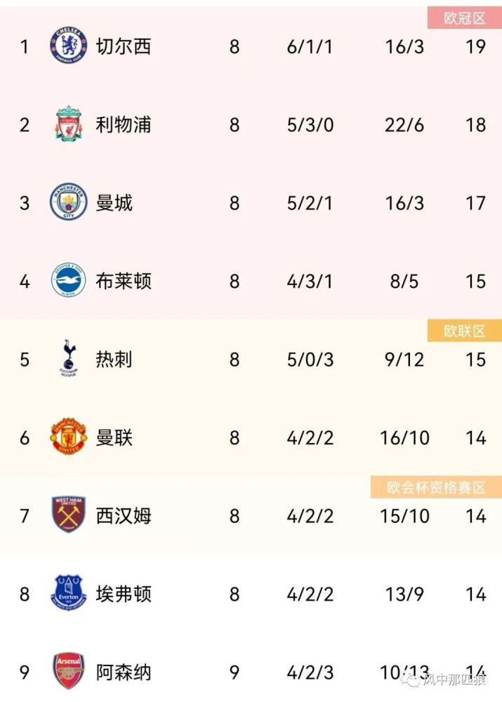 性色av一区二区三区