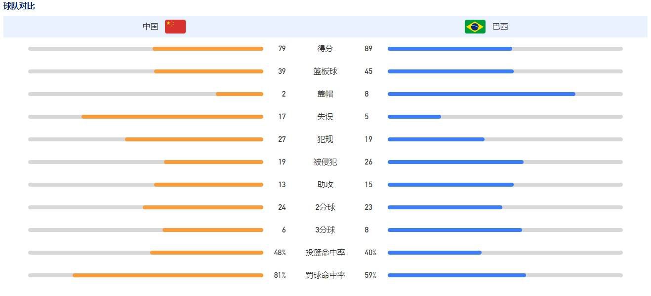 一个舔上面一个舔下面