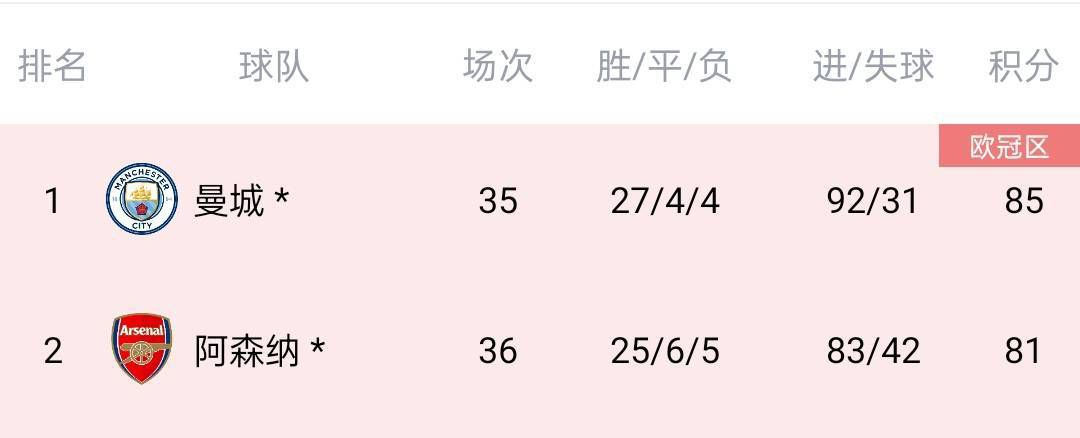 欧美亚洲国产精品