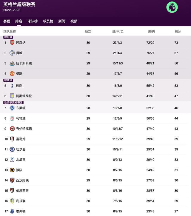 欧美日韩国产手机在线观看视频