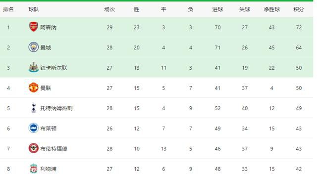 狠狠燥