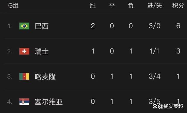 色婷婷综合缴情综六月
