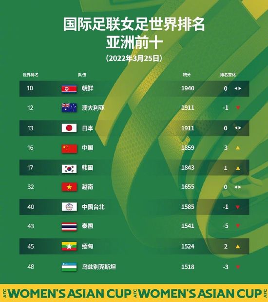 欧美日韩国产一级二级