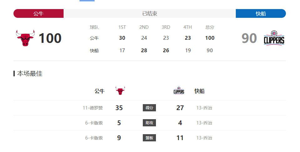 亚洲欧美不卡视频在线播放